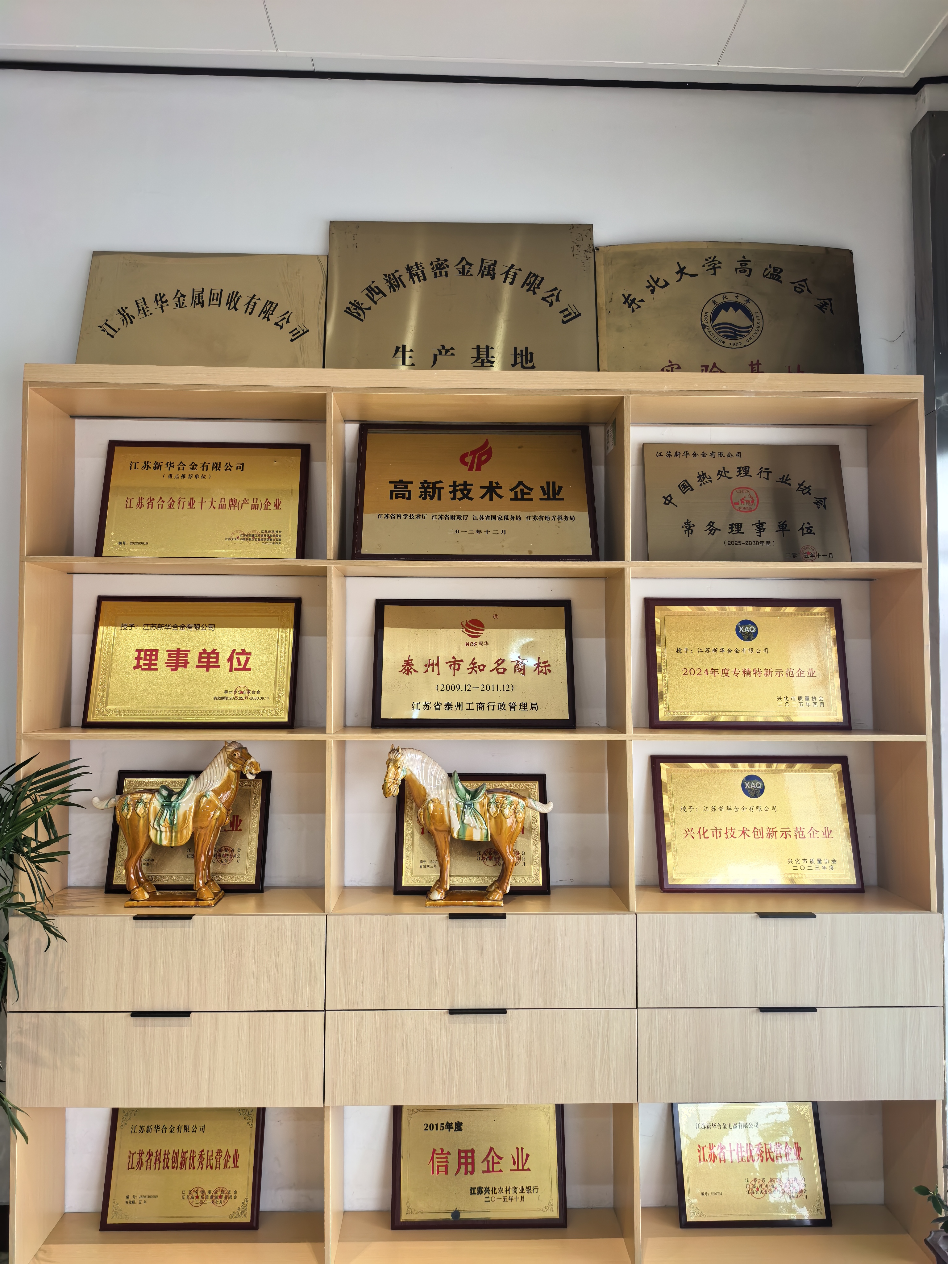 Industry honor awarded to Jiangsu Xinhua Alloy Co., Ltd.